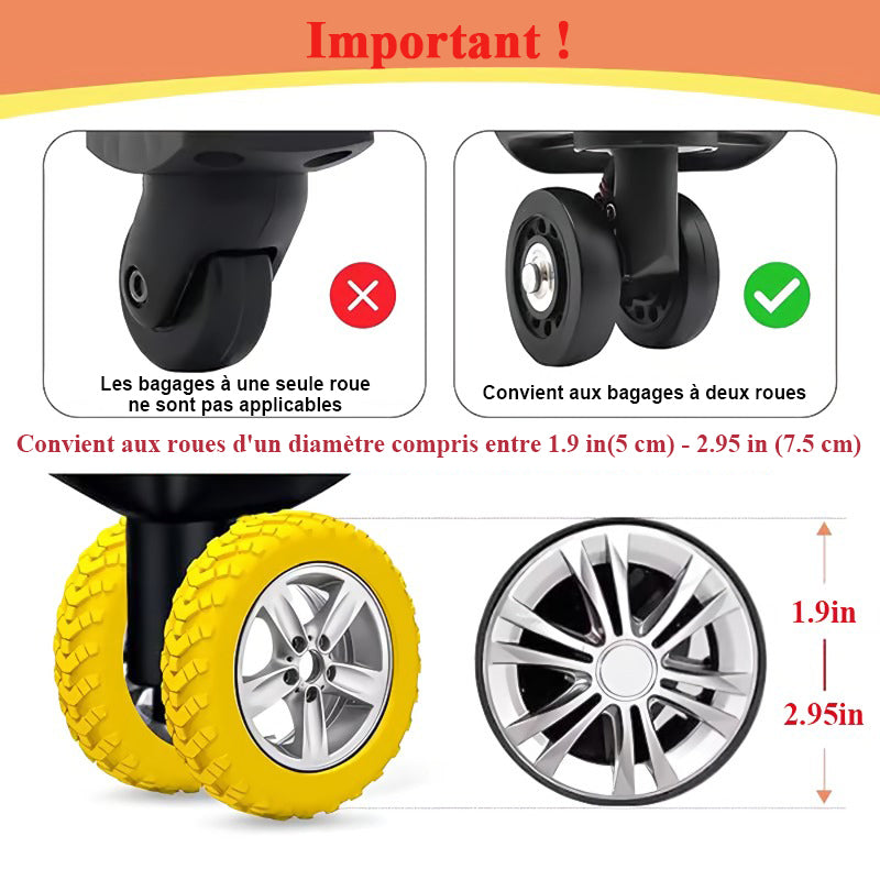 TravelGuard Wheels – Schutz & Ruhe für deine Kofferrollen