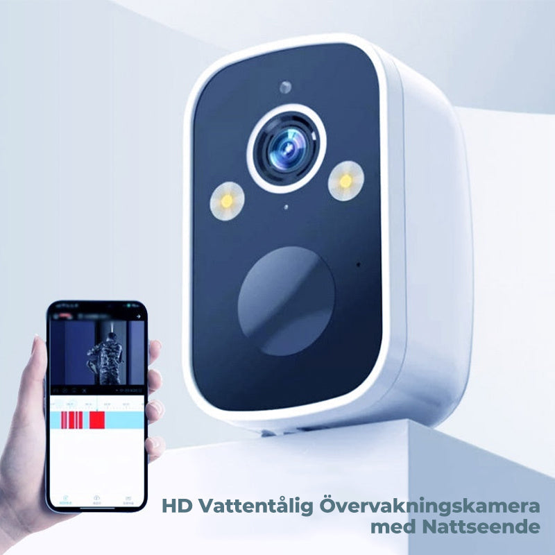 SecureView™ – Deine unsichtbare Wache bei Tag & Nacht