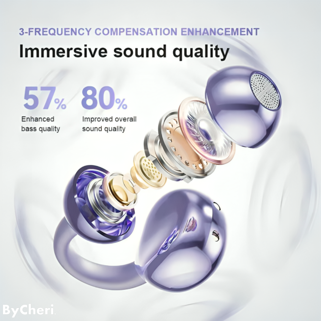 SoundAir Pro – Musik genießen & Umgebung im Blick behalten!