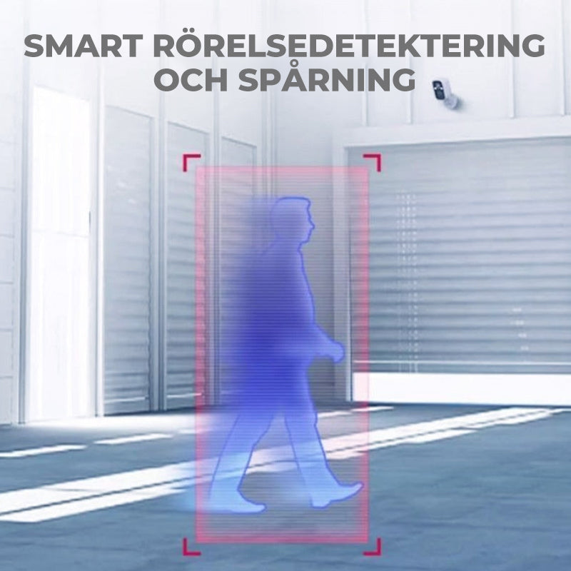 SecureView™ – Deine unsichtbare Wache bei Tag & Nacht