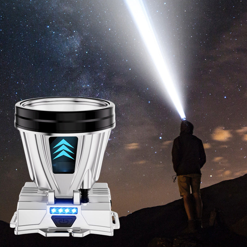 LumenMax Pro™ – Deine superstarke, wiederaufladbare Stirnlampe