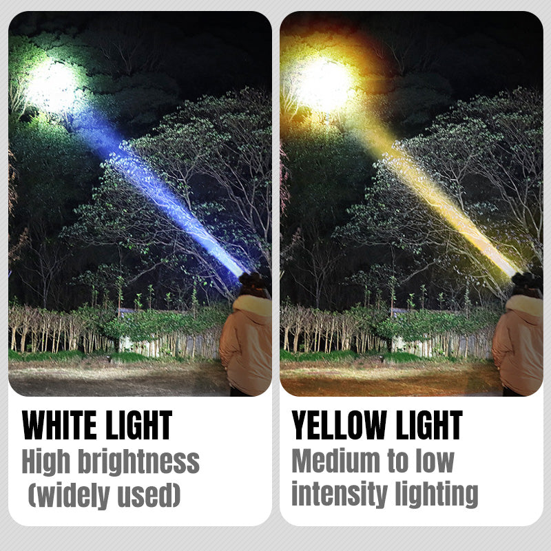 LumenMax Pro™ – Deine superstarke, wiederaufladbare Stirnlampe