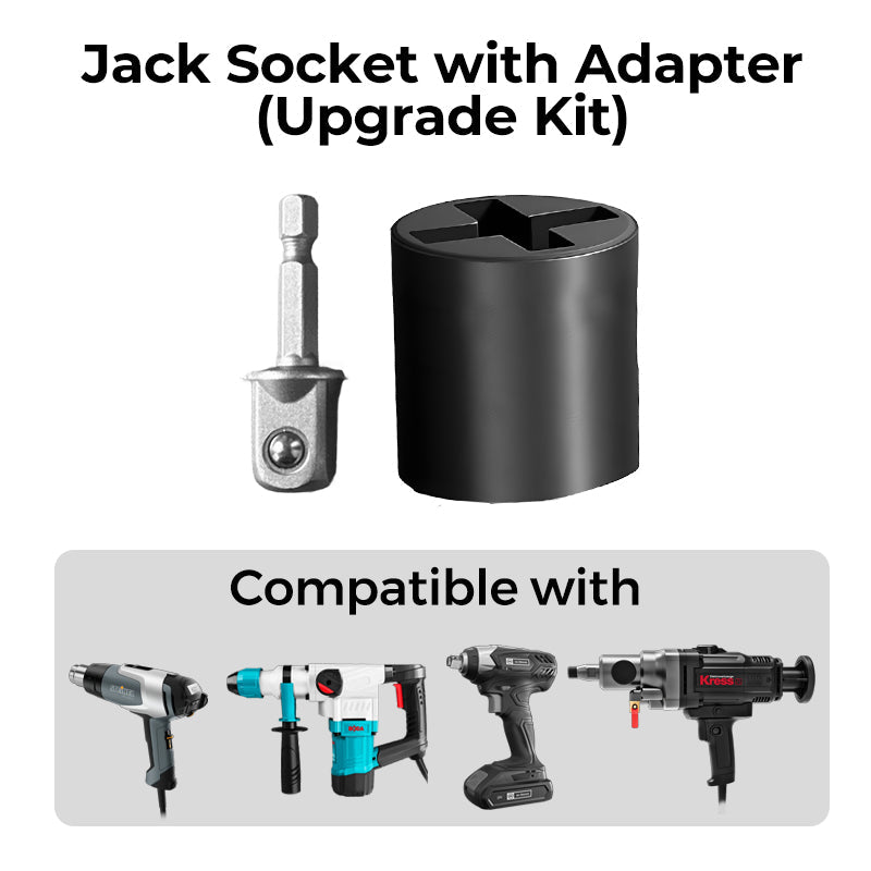 PowerLift™ – Universeller Wagenheber-Adapter