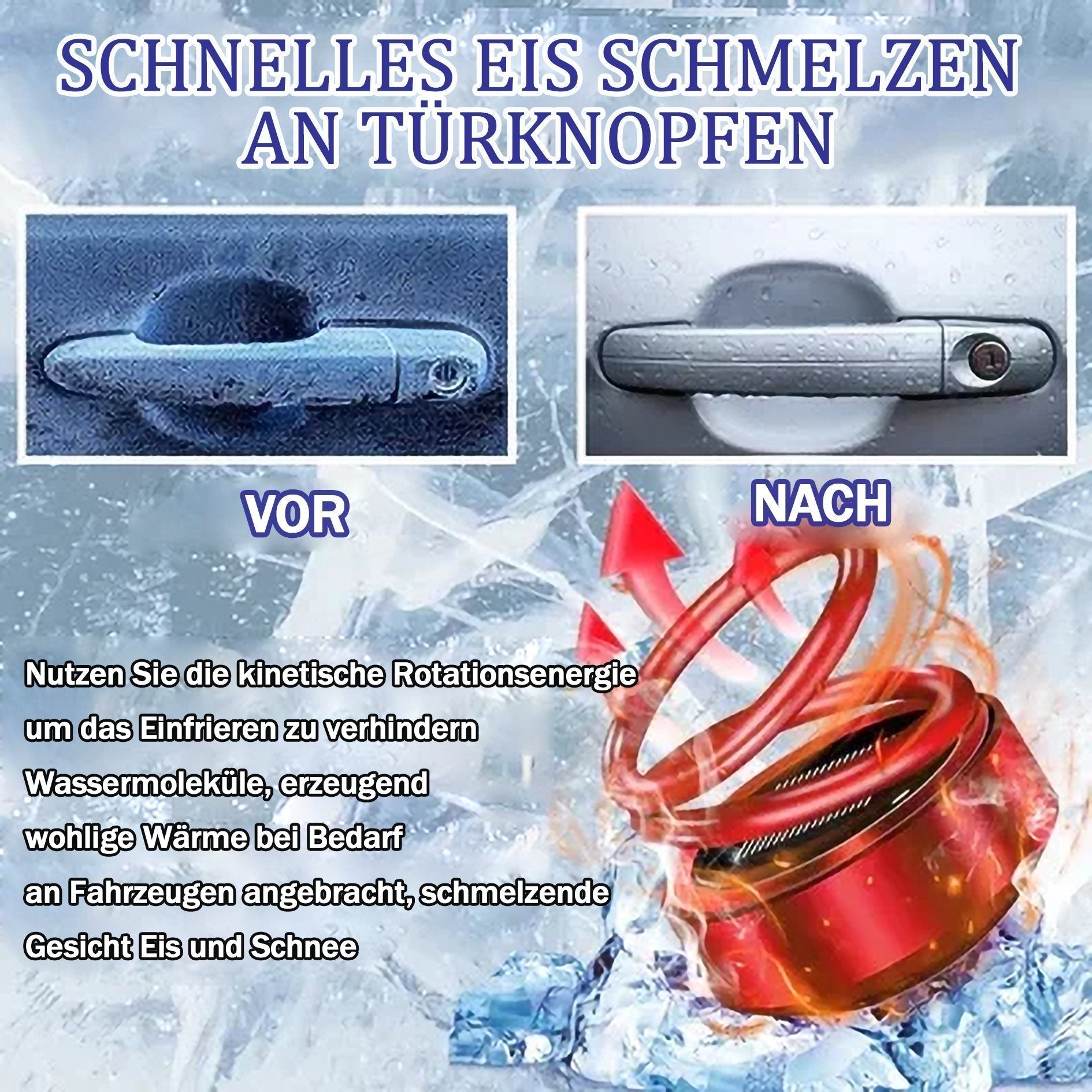 HeatCore – Sofortige Wärme überall