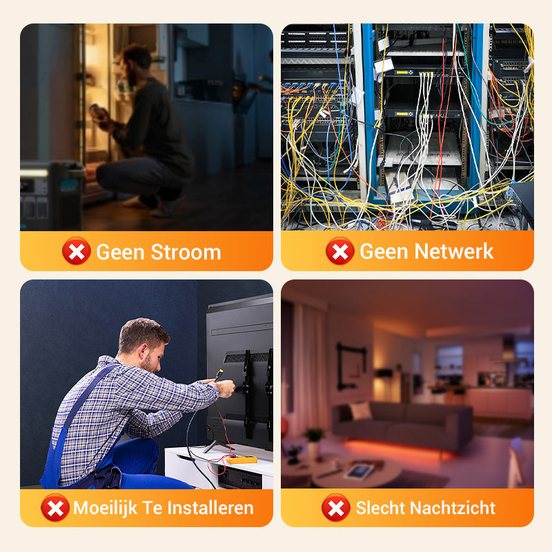 SafeView Pro – Mini HD Sicherheitskamera mit Nachtsicht