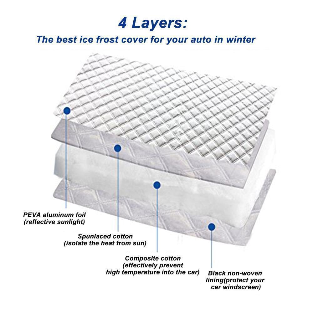 FrostGuard Pro– Nie wieder Eiskratzen im Winter