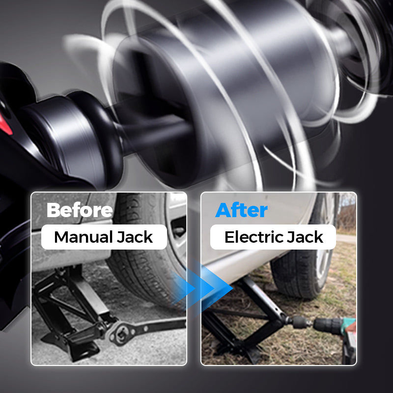 PowerLift™ – Universeller Wagenheber-Adapter