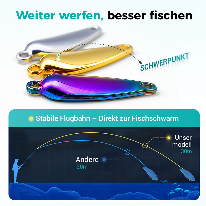 FANGMEISTER PRO – Mehr Bisse, weniger Warten