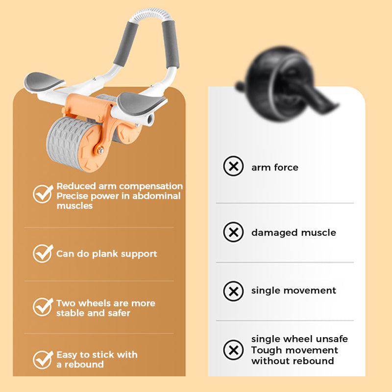 Coreforce Roller – Sichtbare Bauchmuskeln in Rekordzeit!