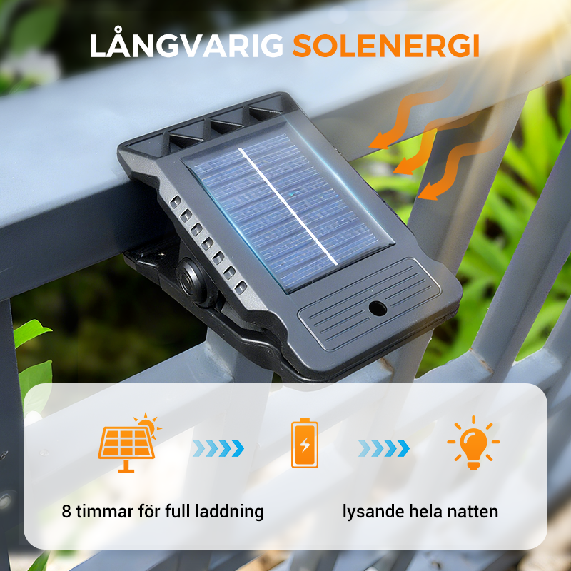 SolarGuard ClipLight™ – Bewegungslicht ohne Kabel & Stromkosten