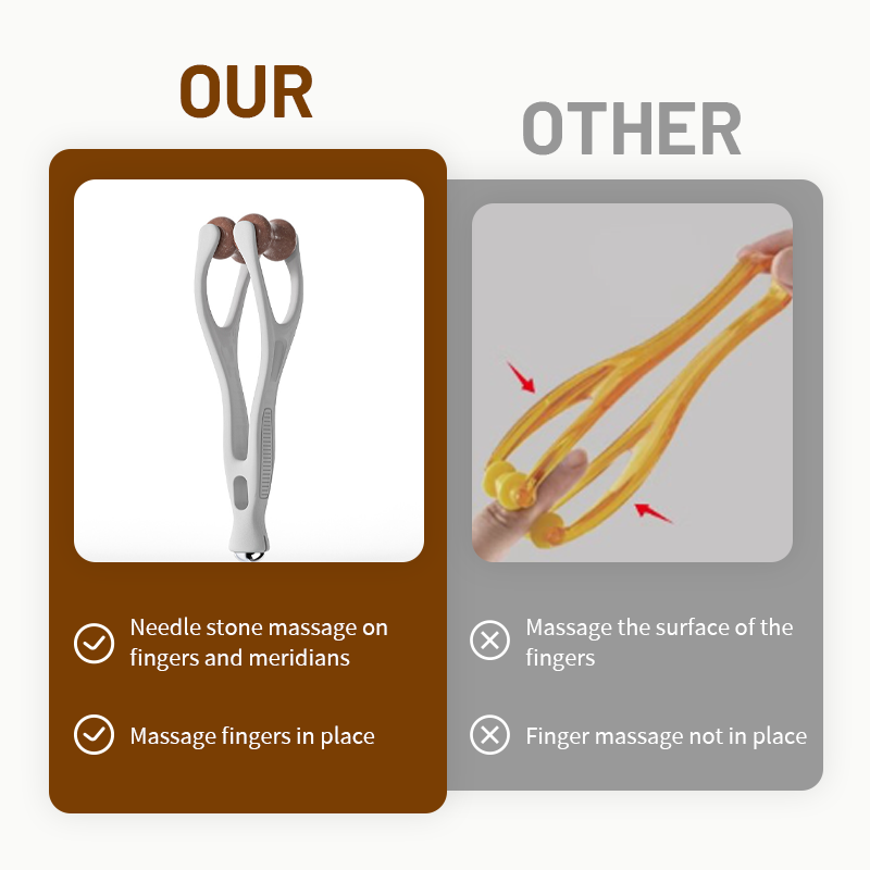 FlexiRoll Pro – Komfortabler Finger- und Handmassager für gezielte Entspannung