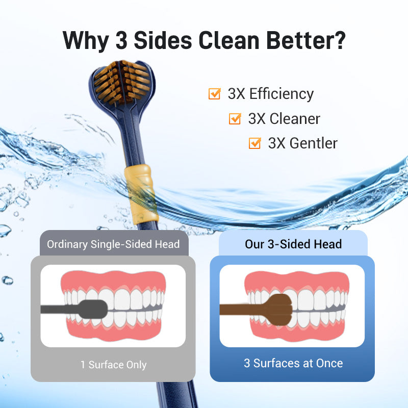 Dentaclean 360 – Reinigt deine Zähne von allen Seiten gleichzeitig