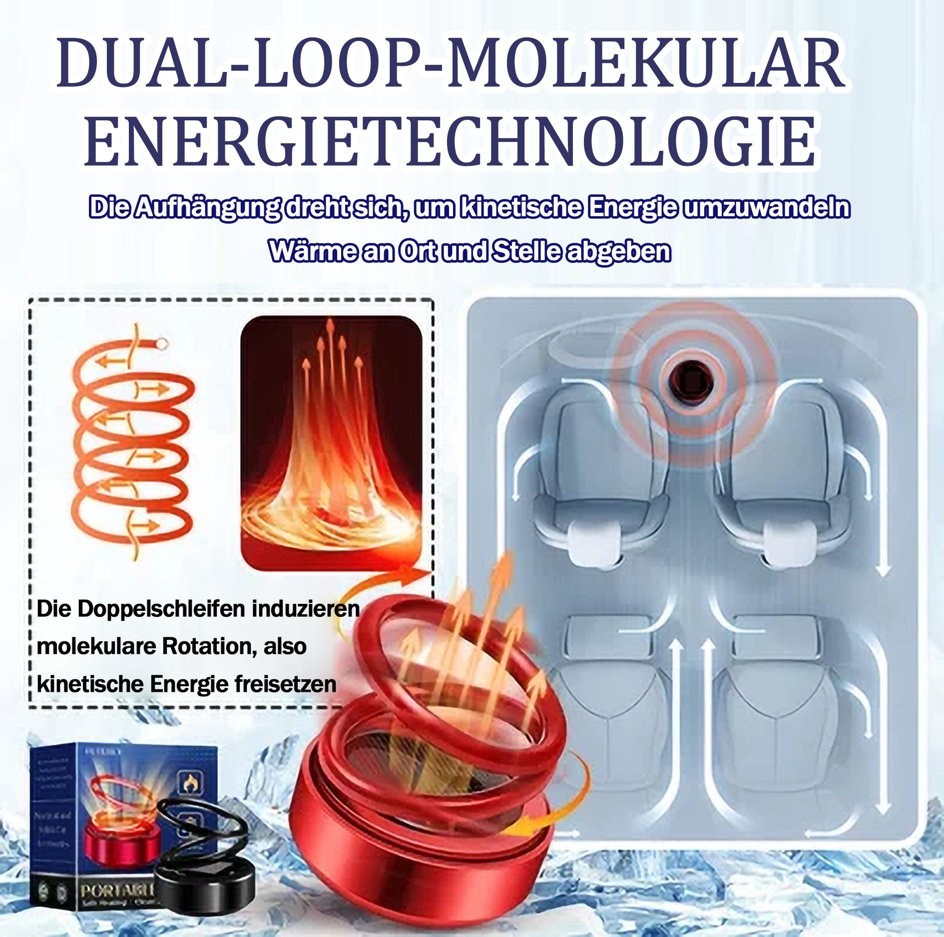 HeatCore – Sofortige Wärme überall