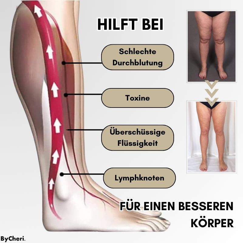 LymphWave™ – Fett verbrennen, Lymphsystem aktivieren