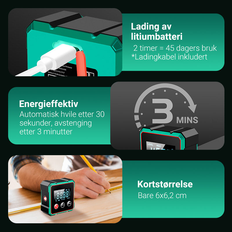 ProMag LaserGauge – Perfekte Winkel auf Knopfdruck