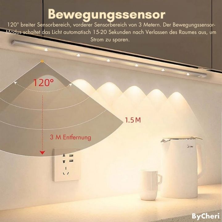 LumiGuard – Automatisches Licht, genau wenn Sie es brauchen
