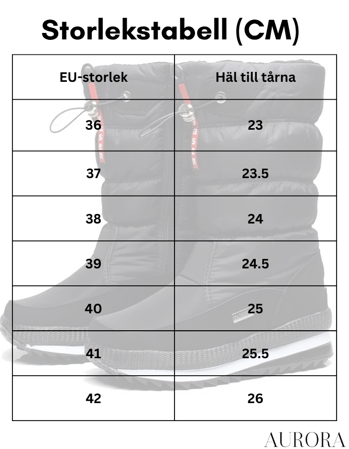 FrostGuard™ — Nie wieder kalte Füße, einfach warm und sicher durch den Winter!