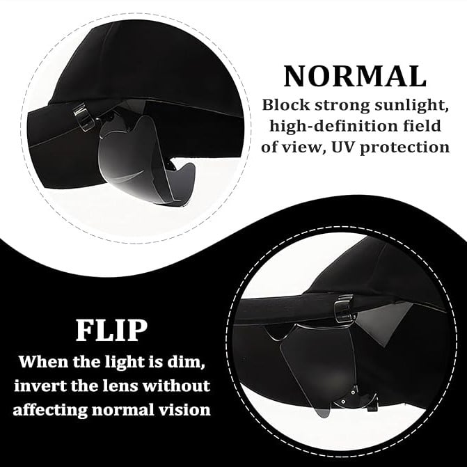 SunCap Clip – Sonnenbrille ohne Druck & voller Komfort!