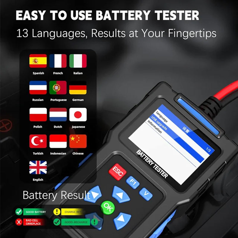 PowerScope 12 – Deine Batterie. Deine Kontrolle