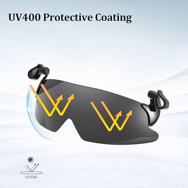 SunCap Clip – Sonnenbrille ohne Druck & voller Komfort!