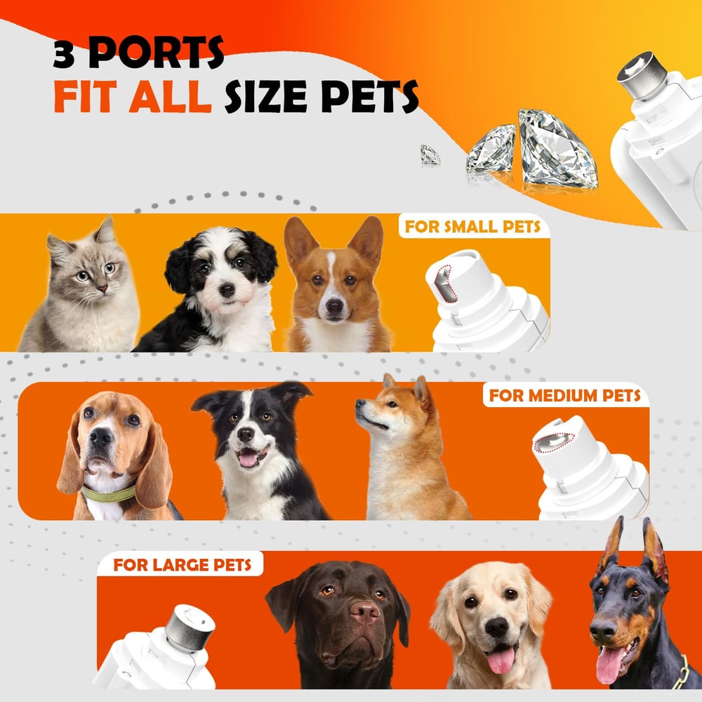 PetNail Pro – Professioneller Nagelschleifer für Hunde & Katzen