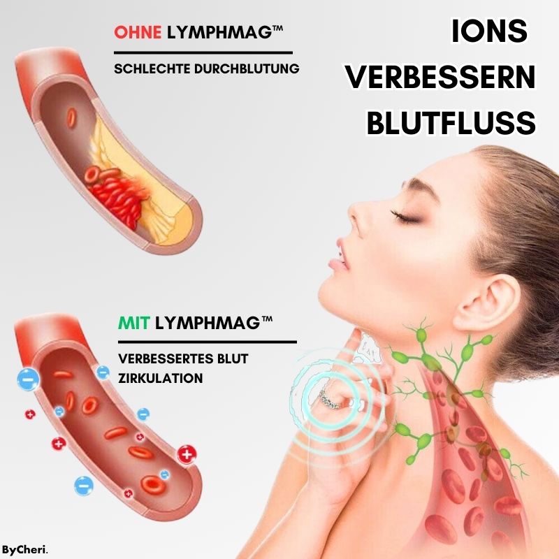 LymphWave™ – Fett verbrennen, Lymphsystem aktivieren