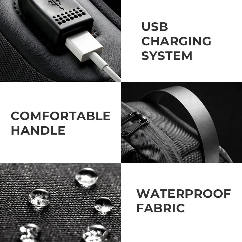 UrbanGuard – Die sichere Messenger-Tasche für Männer