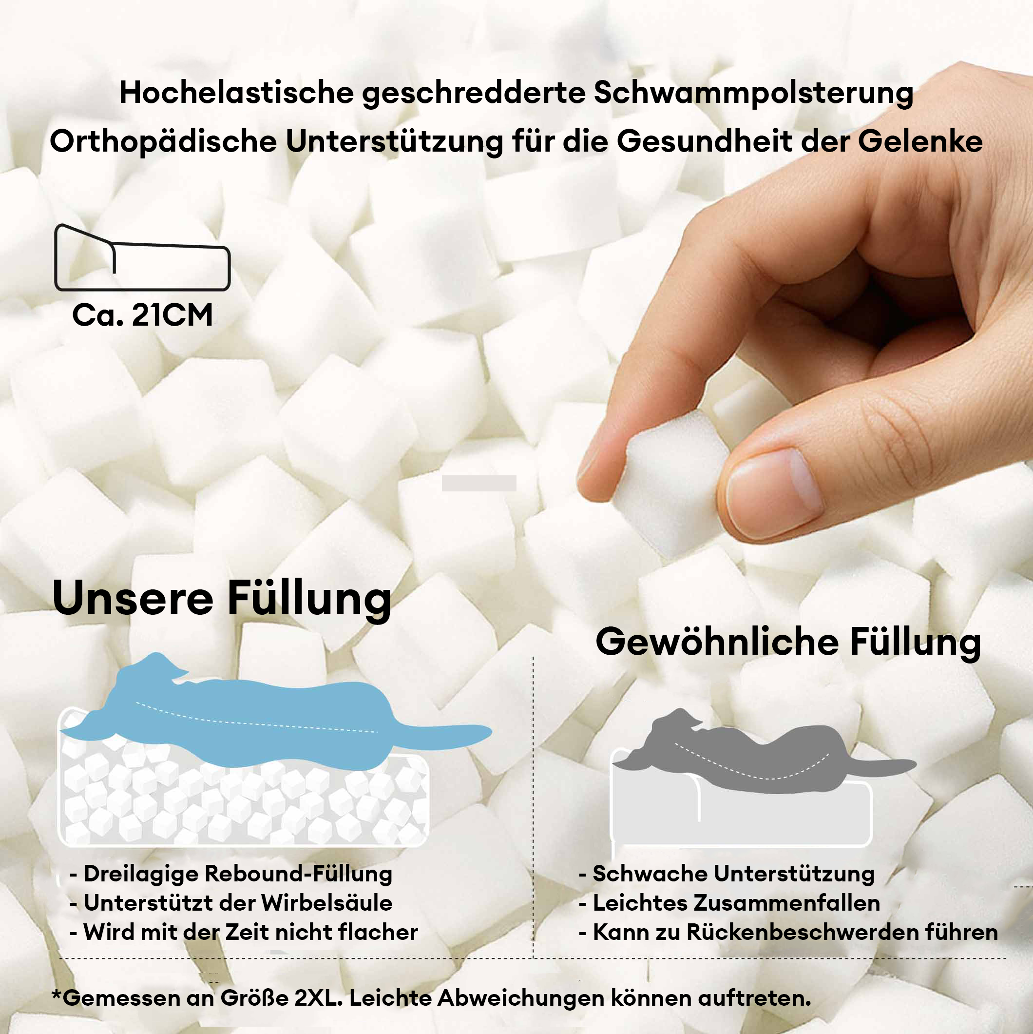 PawLuxe™ — Verwöhne Deinen Hund mit himmlischem Schlafkomfort und neuer Lebensfreude