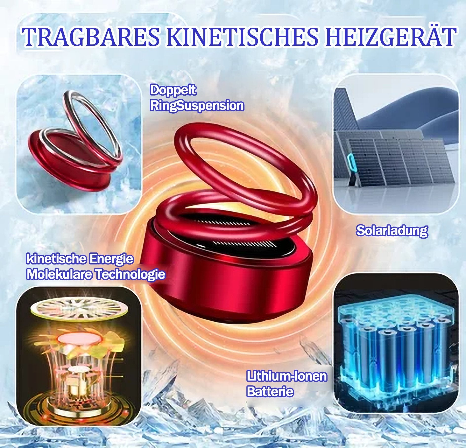 HeatCore – Sofortige Wärme überall