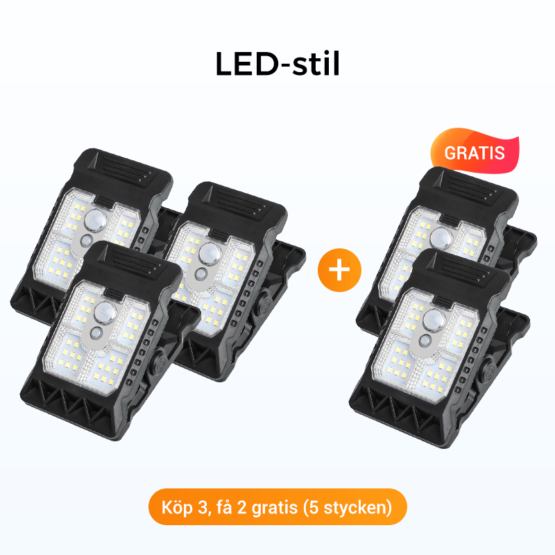 SolarGuard ClipLight™ – Bewegungslicht ohne Kabel & Stromkosten