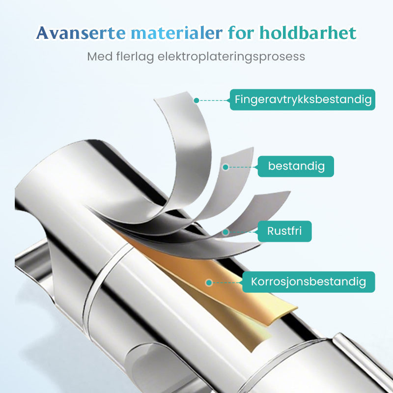 DuschFix Pro – Nie wieder rutschende Duschhalter!