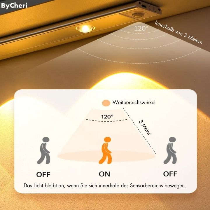 LumiGuard – Automatisches Licht, genau wenn Sie es brauchen