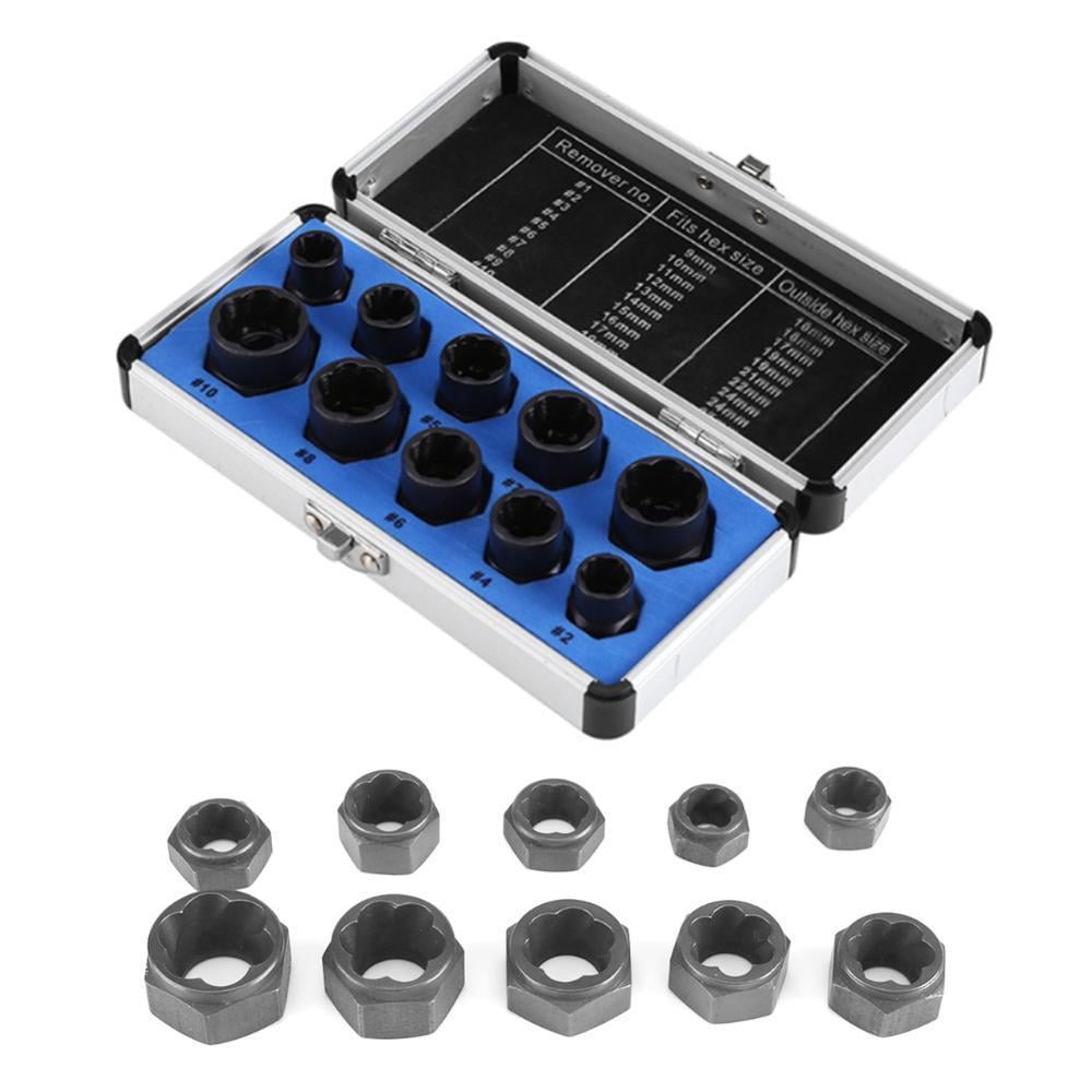 RackForce – Maximale Kraft bei festsitzenden Schrauben