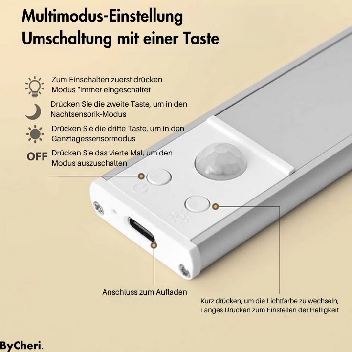 LumiGuard – Automatisches Licht, genau wenn Sie es brauchen