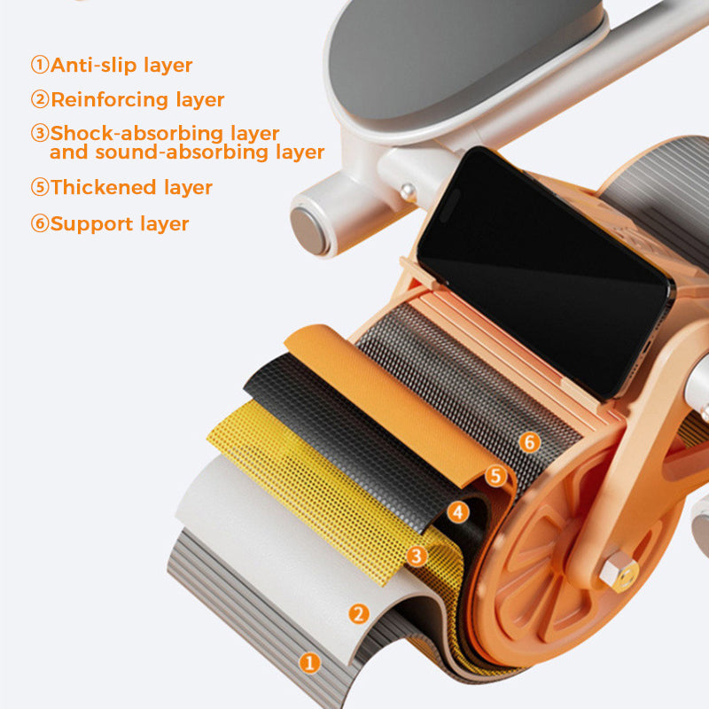 Coreforce Roller – Sichtbare Bauchmuskeln in Rekordzeit!
