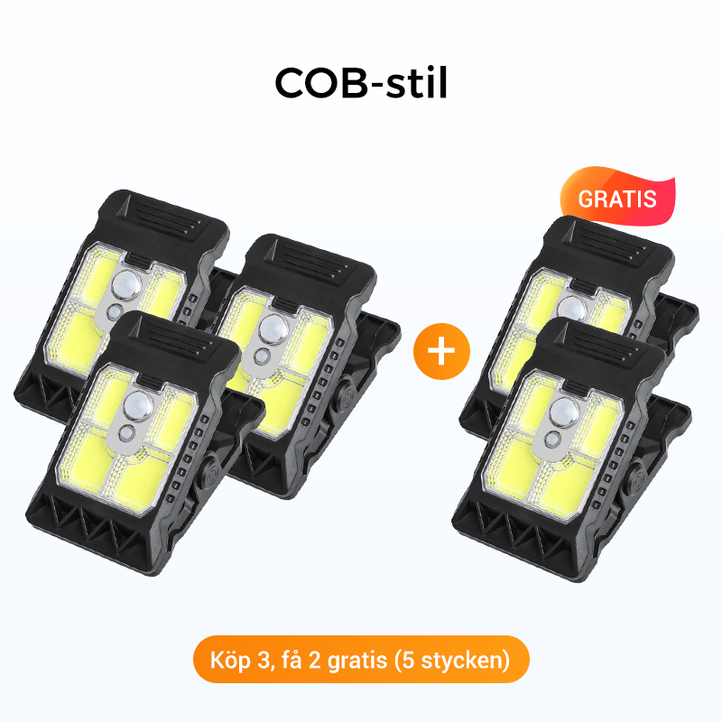 SolarGuard ClipLight™ – Bewegungslicht ohne Kabel & Stromkosten