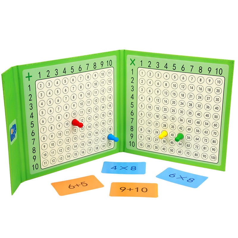 MathMaster Duo – Magnetisches Lernspiel für Addieren & Multiplizieren