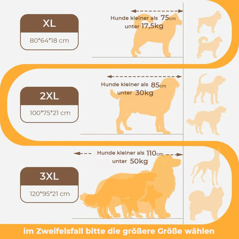 PawLuxe™ — Verwöhne Deinen Hund mit himmlischem Schlafkomfort und neuer Lebensfreude