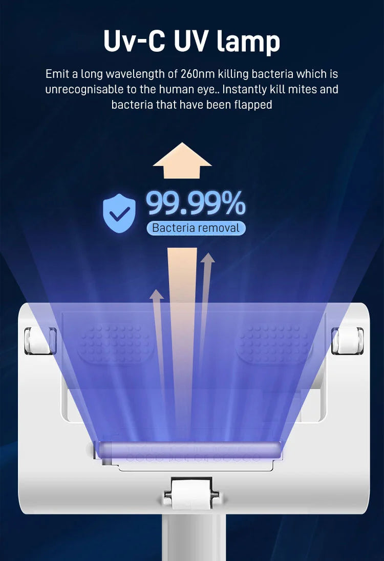 PureSleep™ – Hygienisch sauberes Bett ohne Milben