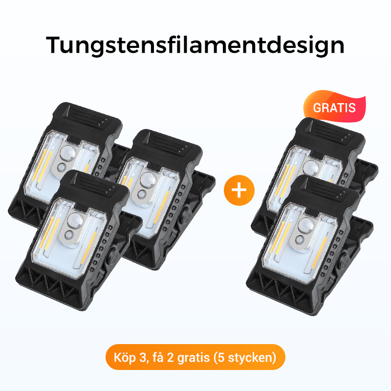 SolarGuard ClipLight™ – Bewegungslicht ohne Kabel & Stromkosten