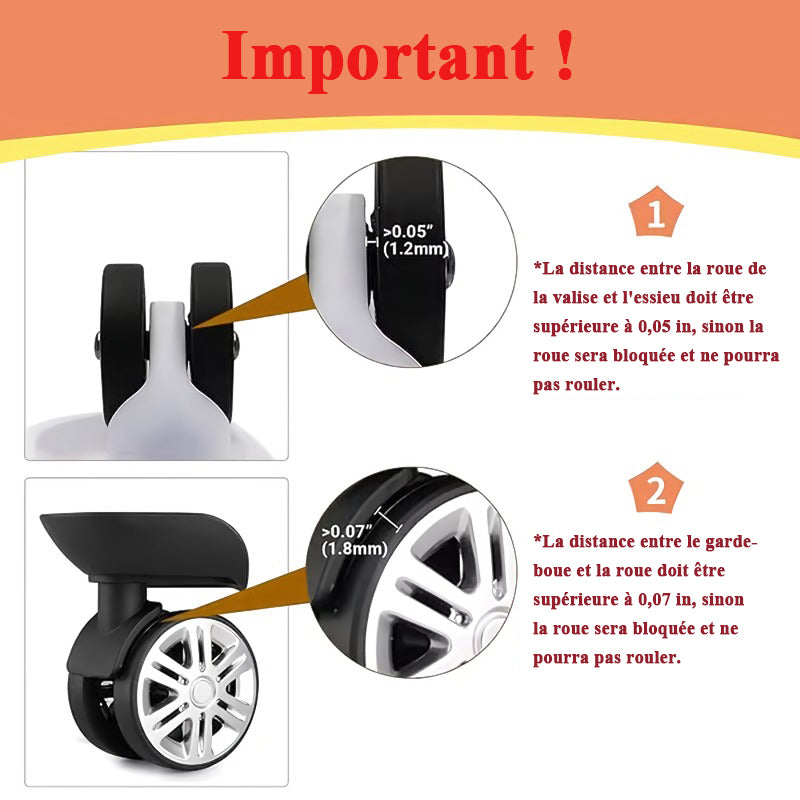 TravelGuard Wheels – Schutz & Ruhe für deine Kofferrollen