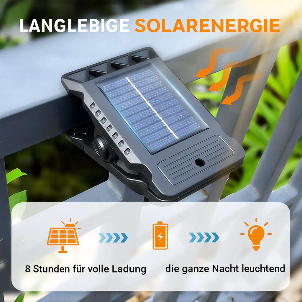 SolarGuard ClipLight™ – Bewegungslicht ohne Kabel & Stromkosten