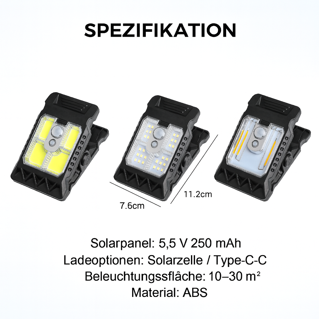 SolarGuard ClipLight™ – Bewegungslicht ohne Kabel & Stromkosten
