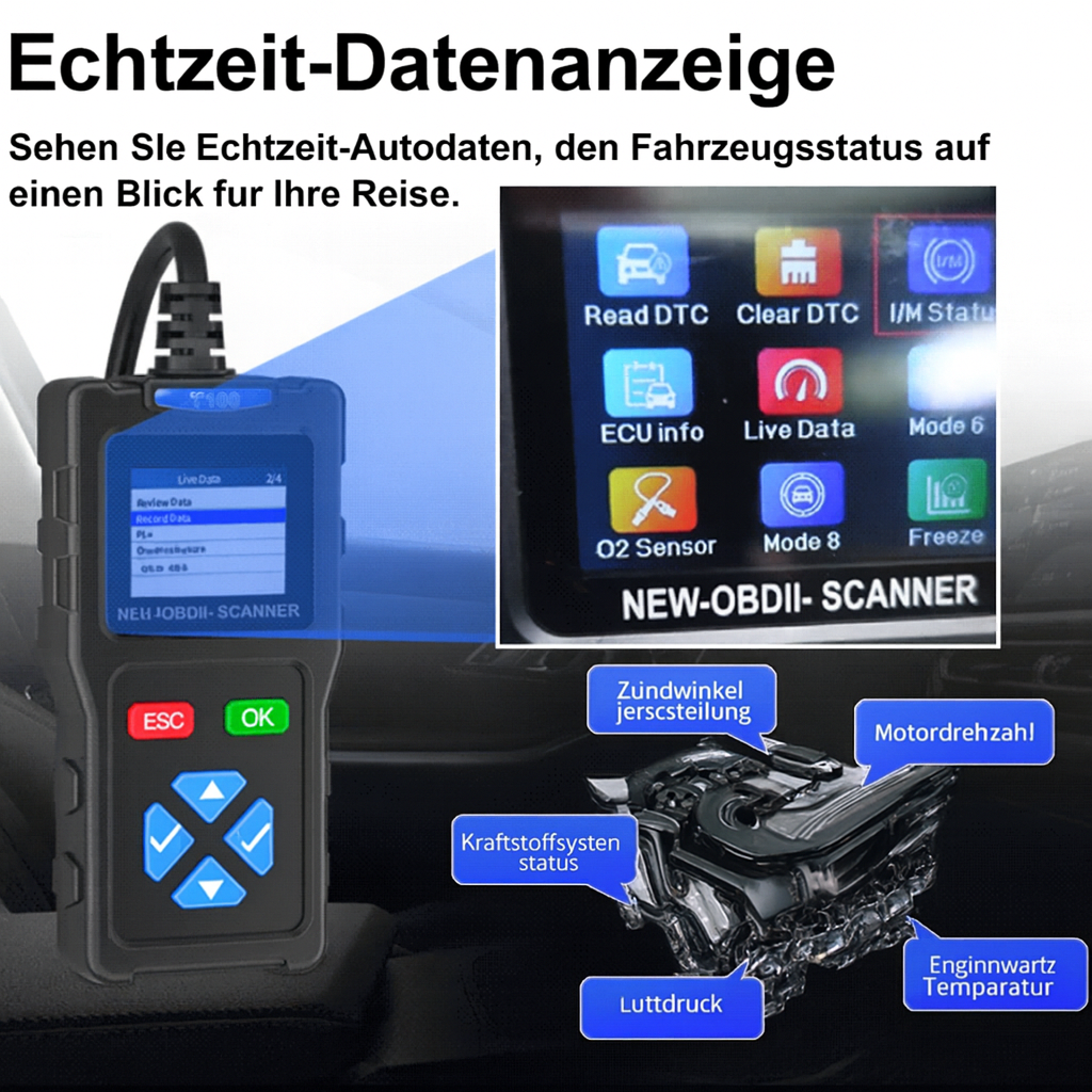 PowerScope 12 – Deine Batterie. Deine Kontrolle