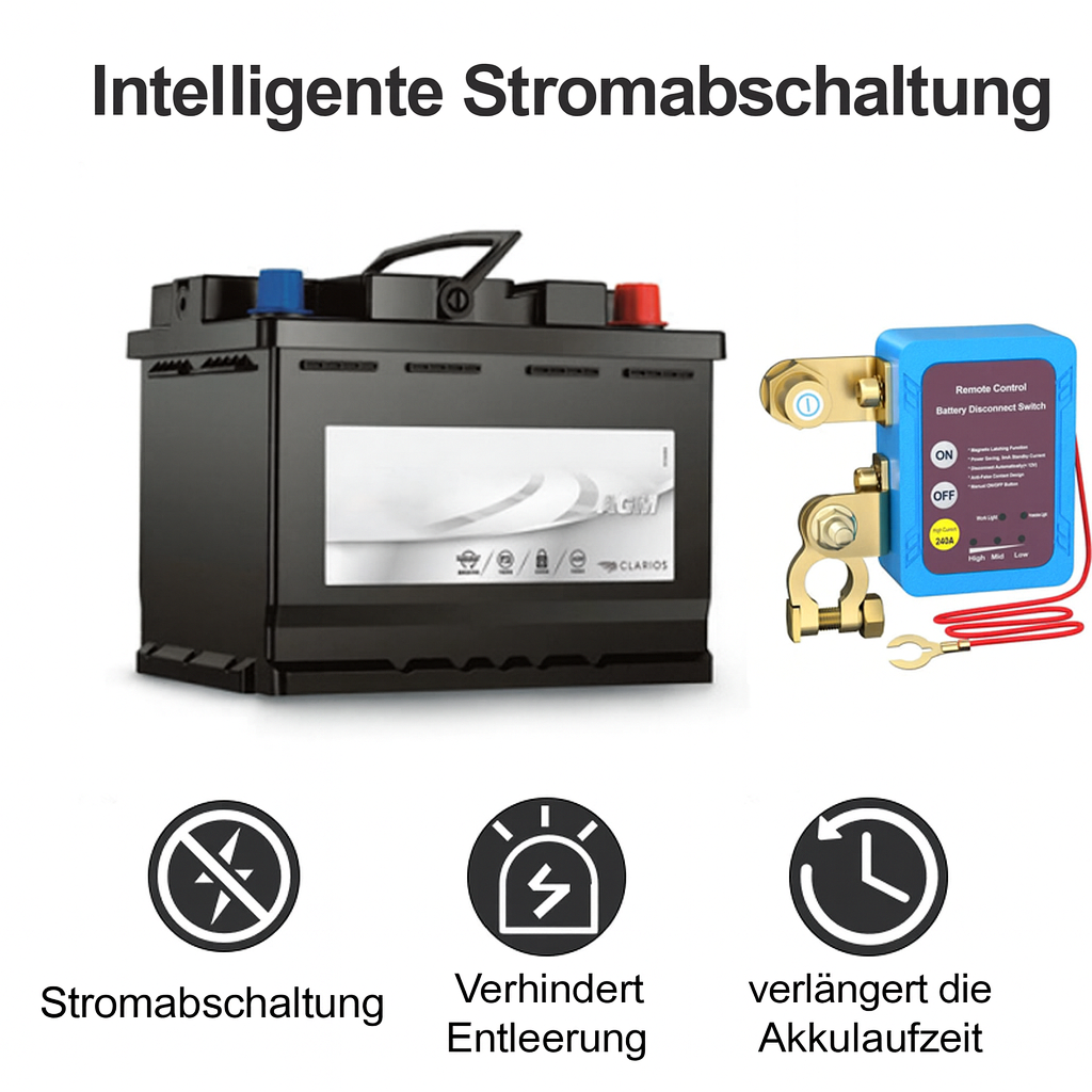 PowerGuard AutoCut – Fernbedienbarer Batterietrennschalter