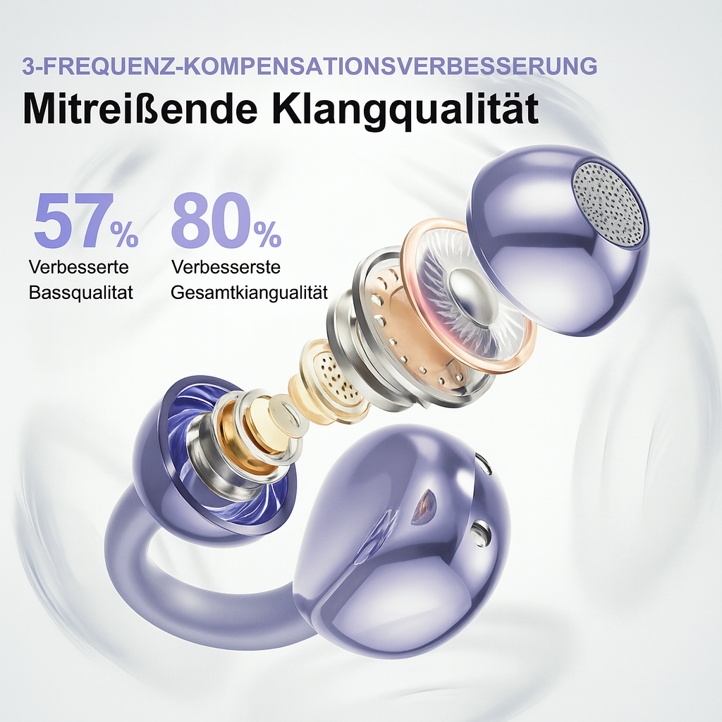 SoundAir Pro – Musik genießen & Umgebung im Blick behalten!