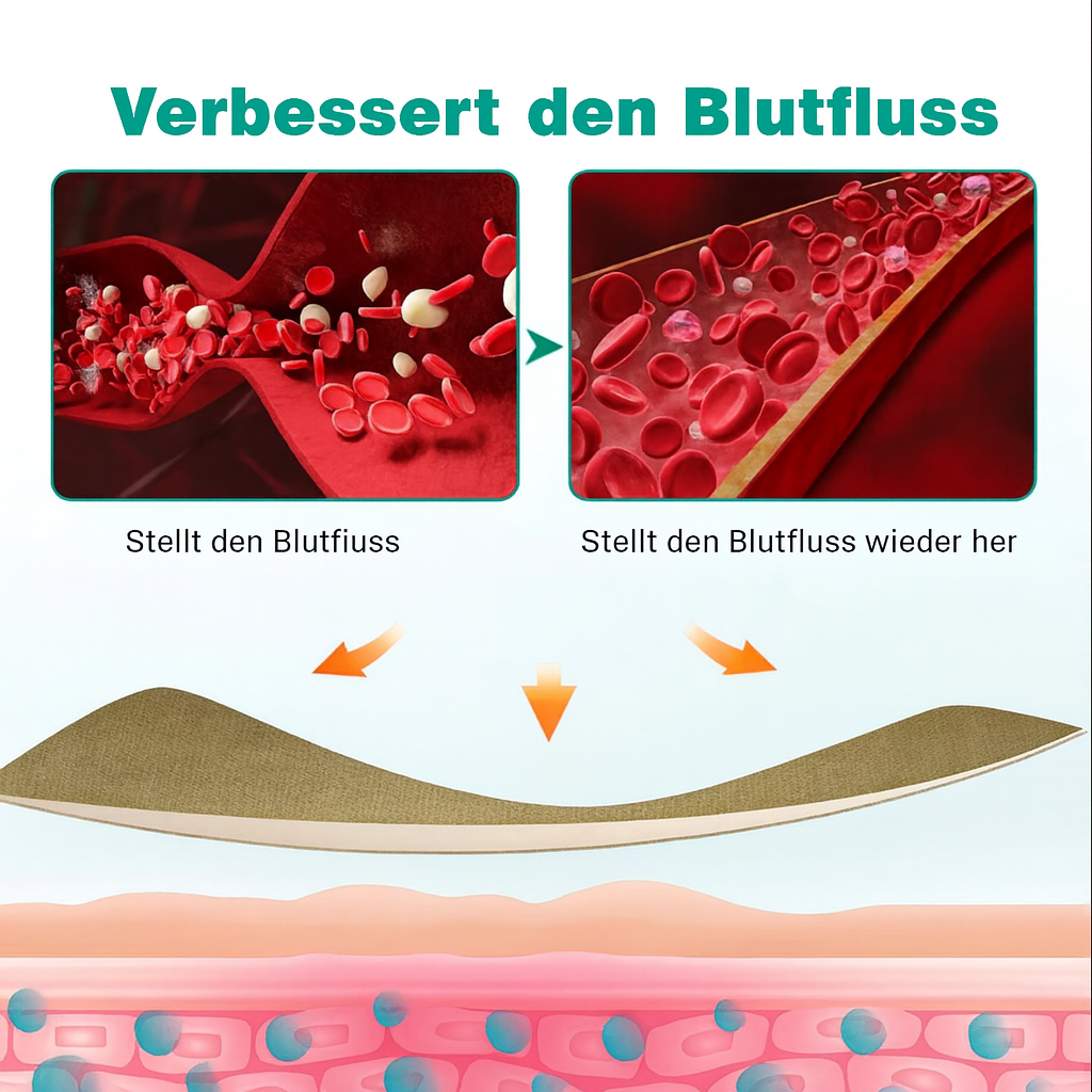 VenoLift Patch – Schluss mit schmerzhaften, sichtbaren Venen