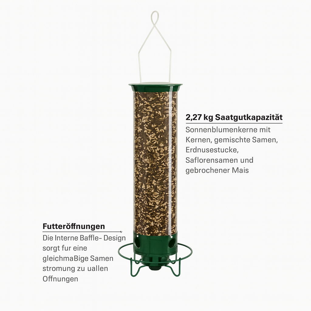 VogelGlück – Endlich Vögel füttern ohne nervige Eichhörnchen