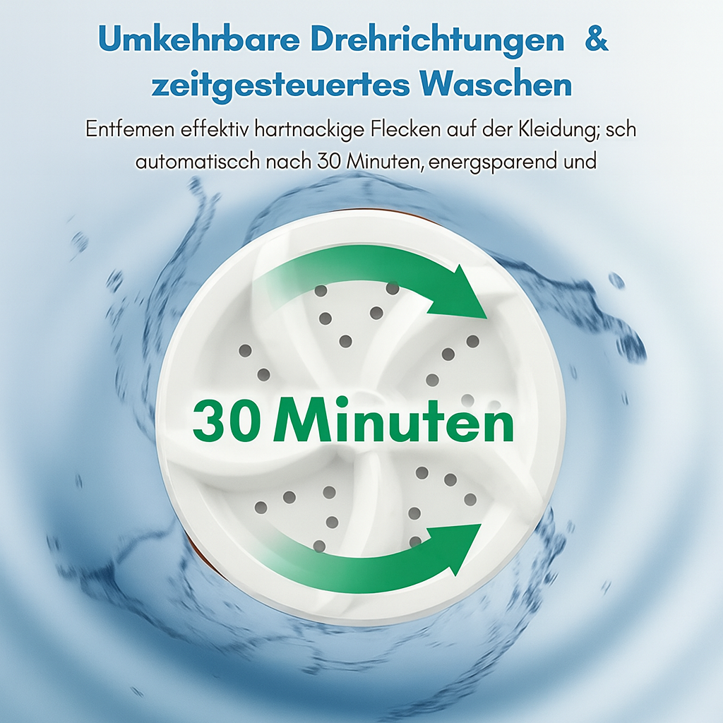 WashWiz™ – Verwandelt jeden Behälter in eine Waschmaschine