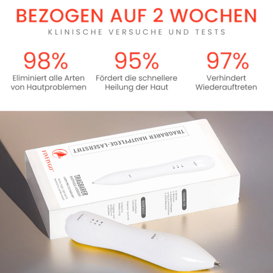 LuminSkin™ – Für strahlend schöne, makellose Haut